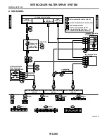 Preview for 3564 page of Subaru Impreza 2003 Service Manual