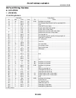 Preview for 3567 page of Subaru Impreza 2003 Service Manual