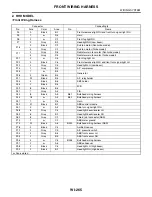 Preview for 3569 page of Subaru Impreza 2003 Service Manual