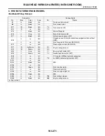 Preview for 3575 page of Subaru Impreza 2003 Service Manual