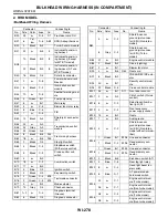 Preview for 3582 page of Subaru Impreza 2003 Service Manual