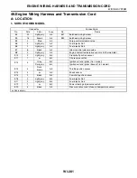 Preview for 3585 page of Subaru Impreza 2003 Service Manual