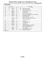 Preview for 3587 page of Subaru Impreza 2003 Service Manual