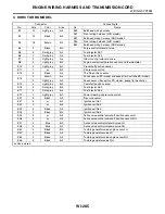 Preview for 3589 page of Subaru Impreza 2003 Service Manual