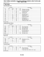 Preview for 3598 page of Subaru Impreza 2003 Service Manual