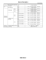 Preview for 7 page of Subaru Impreza 2004 Service Manual