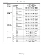 Preview for 8 page of Subaru Impreza 2004 Service Manual