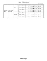 Preview for 9 page of Subaru Impreza 2004 Service Manual