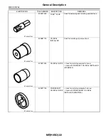 Preview for 24 page of Subaru Impreza 2004 Service Manual