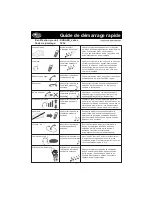 Предварительный просмотр 7 страницы Subaru Impreza SEDEFG6000 User Manual