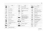 Предварительный просмотр 6 страницы Subaru Legacy Outback 2006 Owner'S Manual