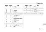 Предварительный просмотр 434 страницы Subaru Legacy Outback 2006 Owner'S Manual