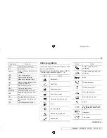 Предварительный просмотр 6 страницы Subaru LEGACY Owner'S Manual