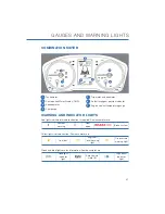 Предварительный просмотр 43 страницы Subaru Outback 2021 Getting Started Manual