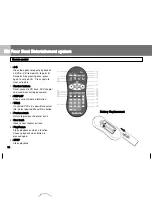 Предварительный просмотр 12 страницы Subaru REAR SEAT ENTERTAINMENT SYSTEM User Manual