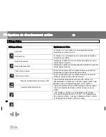 Предварительный просмотр 48 страницы Subaru REAR SEAT ENTERTAINMENT SYSTEM User Manual