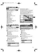 Предварительный просмотр 11 страницы Subaru RG3200iS Instructions For Use Manual