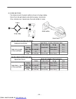 Preview for 19 page of Subaru Robin R1700i Service Manual