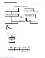 Preview for 45 page of Subaru Robin R1700i Service Manual