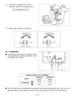 Предварительный просмотр 24 страницы Subaru ROBIN RGD3300H Service Manual