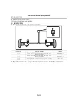 Предварительный просмотр 64 страницы Subaru S209 2019 Service Manual