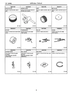 Предварительный просмотр 79 страницы Subaru SVX 1992 Manual