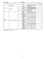 Предварительный просмотр 153 страницы Subaru SVX 1992 Manual