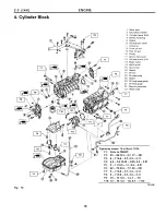 Предварительный просмотр 157 страницы Subaru SVX 1992 Manual