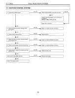 Предварительный просмотр 293 страницы Subaru SVX 1992 Manual