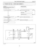 Предварительный просмотр 322 страницы Subaru SVX 1992 Manual