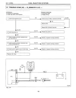 Предварительный просмотр 337 страницы Subaru SVX 1992 Manual