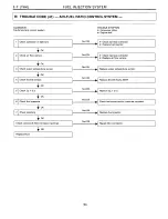 Предварительный просмотр 341 страницы Subaru SVX 1992 Manual