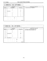 Предварительный просмотр 359 страницы Subaru SVX 1992 Manual