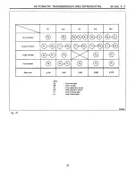 Предварительный просмотр 422 страницы Subaru SVX 1992 Manual