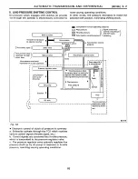 Предварительный просмотр 459 страницы Subaru SVX 1992 Manual