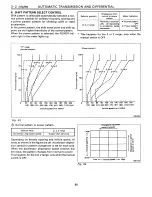 Предварительный просмотр 460 страницы Subaru SVX 1992 Manual