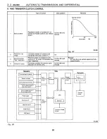 Предварительный просмотр 462 страницы Subaru SVX 1992 Manual