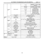 Предварительный просмотр 467 страницы Subaru SVX 1992 Manual