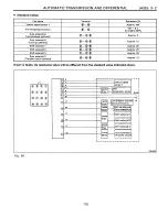 Предварительный просмотр 487 страницы Subaru SVX 1992 Manual