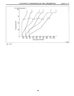 Предварительный просмотр 497 страницы Subaru SVX 1992 Manual