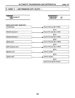Предварительный просмотр 582 страницы Subaru SVX 1992 Manual