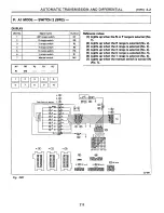 Предварительный просмотр 586 страницы Subaru SVX 1992 Manual