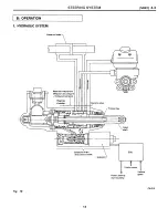 Предварительный просмотр 743 страницы Subaru SVX 1992 Manual