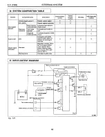 Предварительный просмотр 812 страницы Subaru SVX 1992 Manual