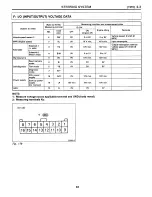 Предварительный просмотр 813 страницы Subaru SVX 1992 Manual