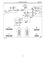 Предварительный просмотр 815 страницы Subaru SVX 1992 Manual