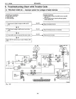 Предварительный просмотр 907 страницы Subaru SVX 1992 Manual