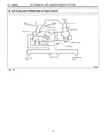 Предварительный просмотр 942 страницы Subaru SVX 1992 Manual