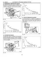 Предварительный просмотр 954 страницы Subaru SVX 1992 Manual