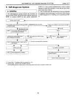 Предварительный просмотр 1010 страницы Subaru SVX 1992 Manual